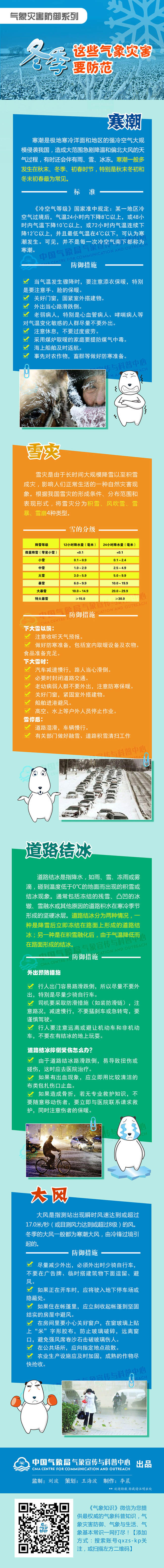 冬季，這些氣象災害要防禦