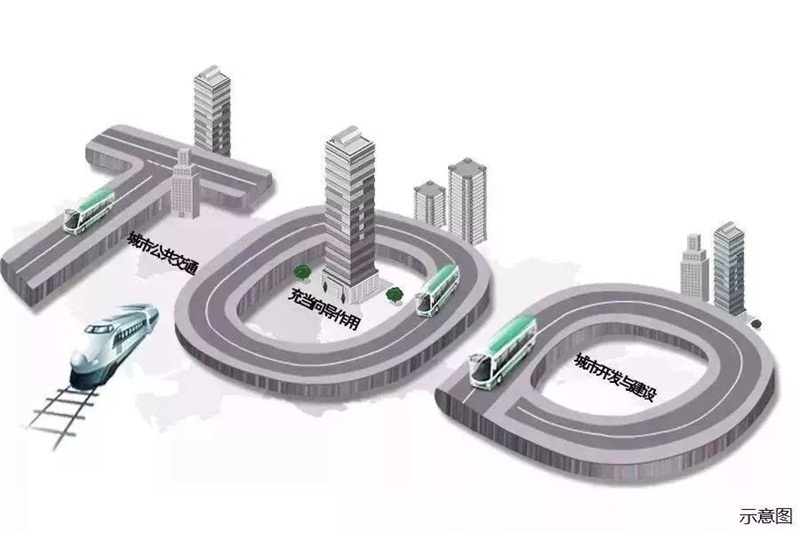 TOD,塑造城市地下新(xīn)格局