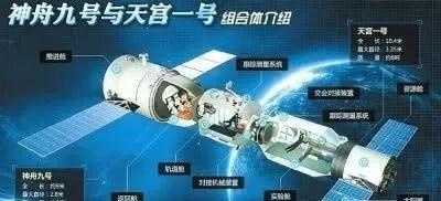 我國(guó)運載火箭首次海上發射圓滿成功!中(zhōng)國(guó)航天發展史了解一下~